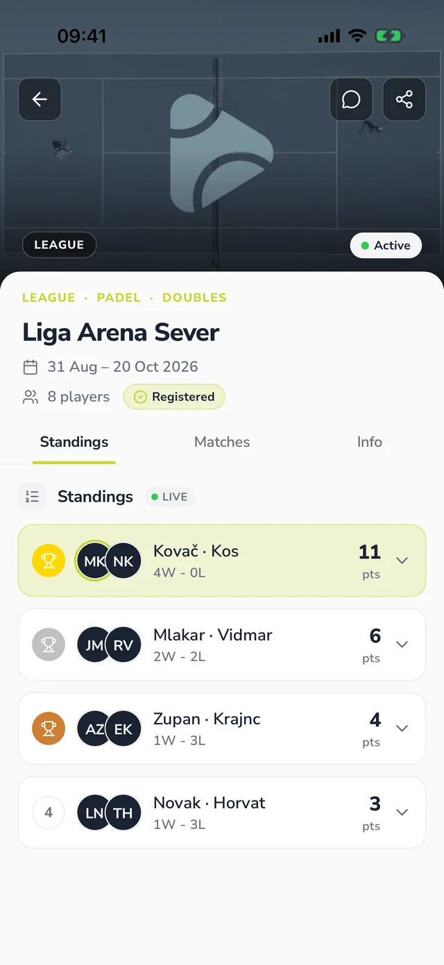 League standings at Arena Sever in the Courtiplay app